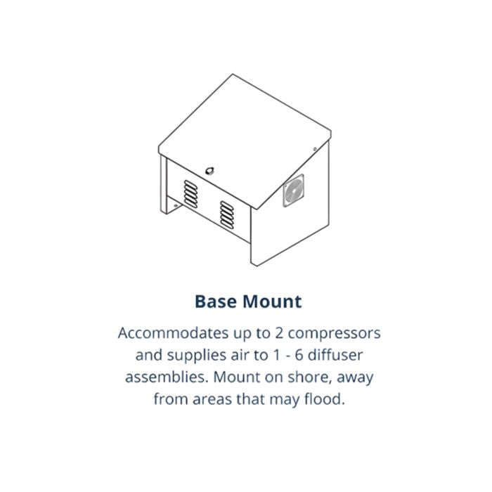 Kasco base mount accommodates up to 2 compressors 