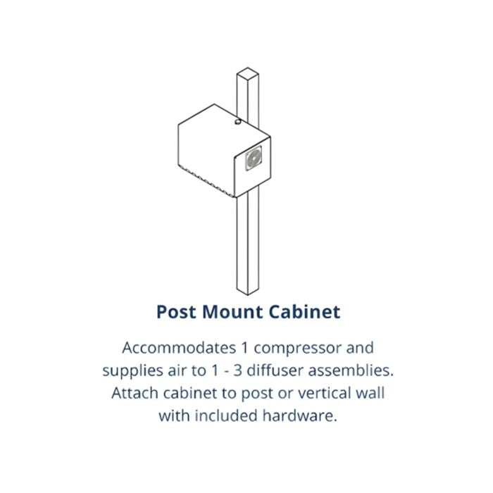 Kasco post mount accommodates 1 compressor