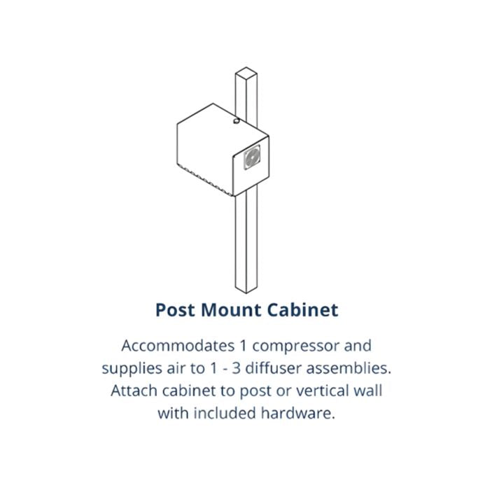 Kasco post mount cabinet accommodates 1 compressor