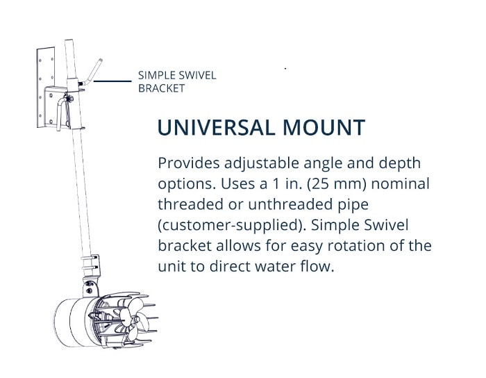 Universal Mount with swivel brackets. 1 inch pipe not included
