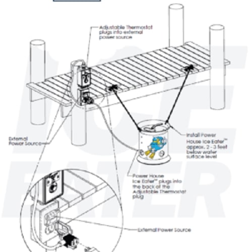 Power House Thermostat detail drawing showing how it connects to dock and de-icer